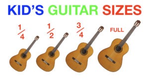 Guitar Sizes Explained
